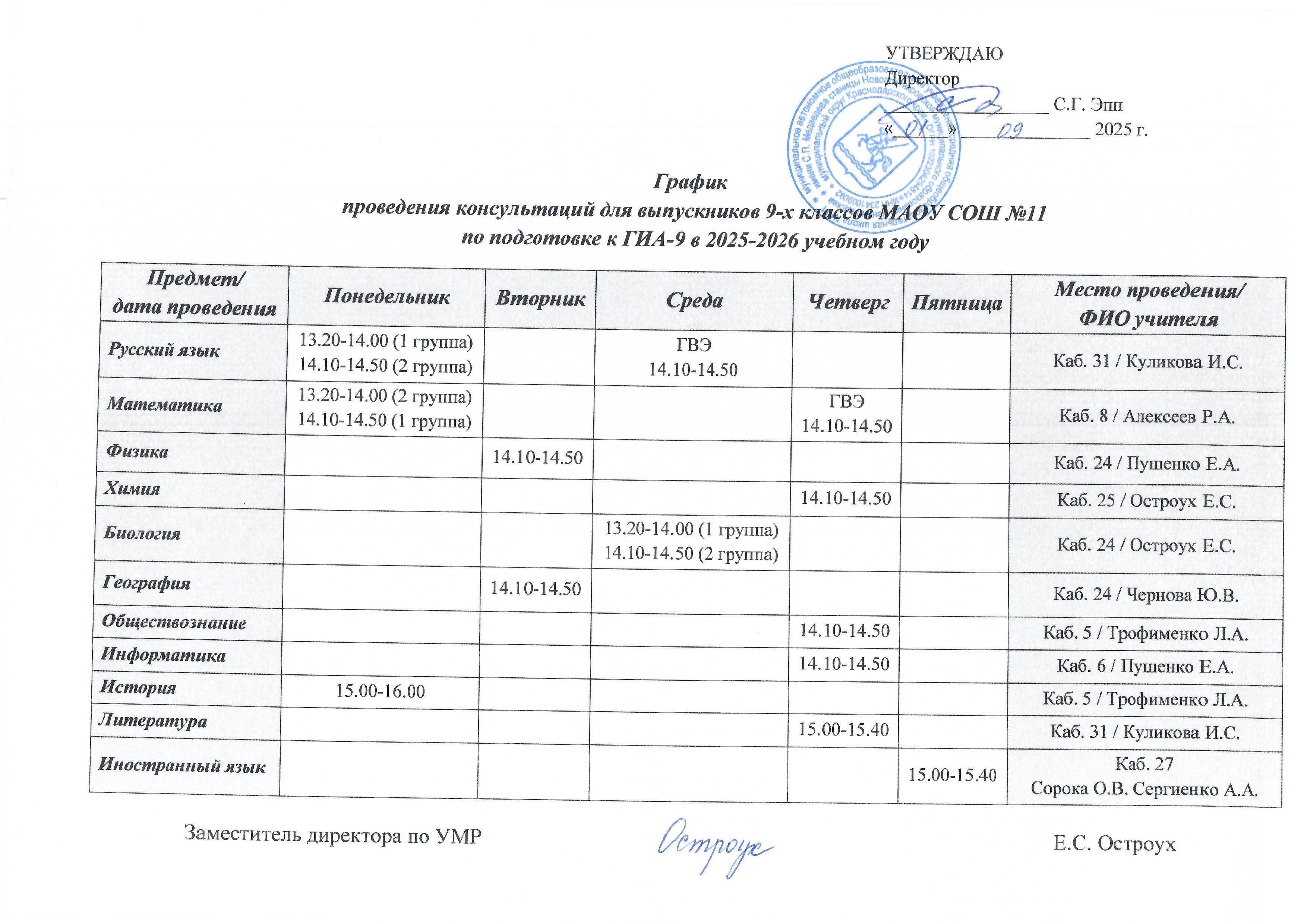 Изображения.