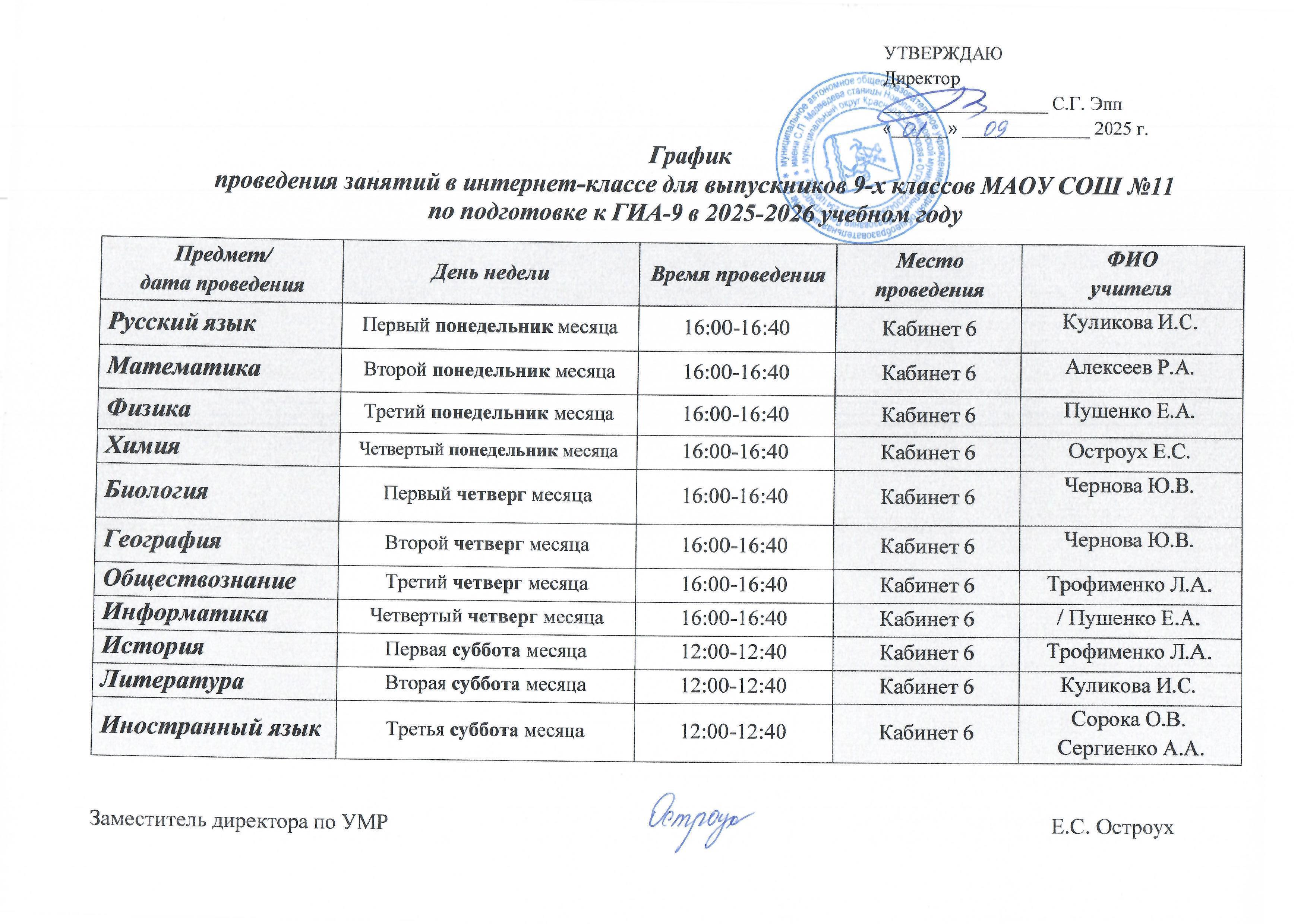 Изображения.